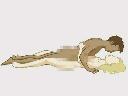 What are the 5 best sex positions to make a girl orgasm? 14 missionaryposition blurred tmp